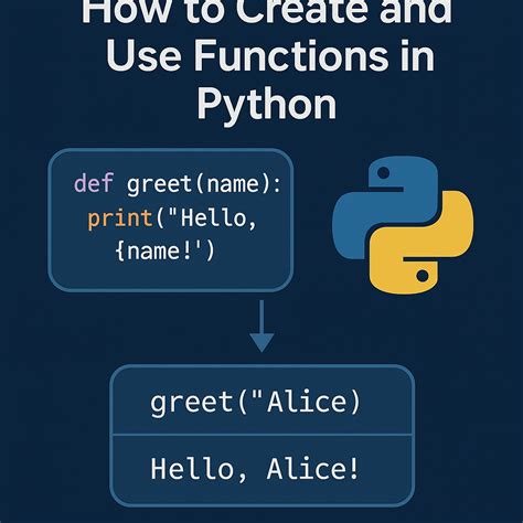 Image result for Python Programming Logo Small