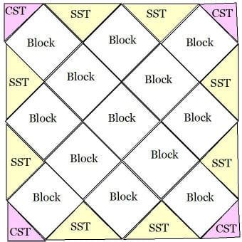 Image result for OnPoint Quilt Block Pattern