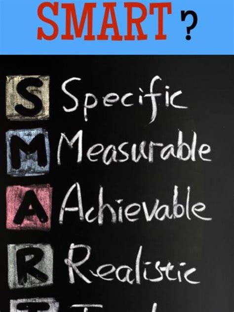 Image result for How to Create Smart