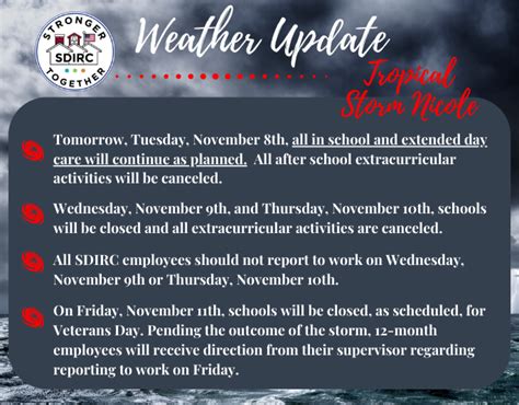 School District of Indian River County: Schools Open Tuesday, Closed ...