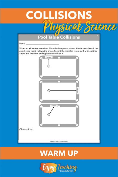 Image result for Collide Lesson