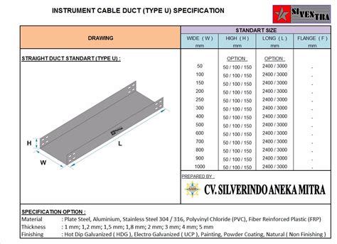 Image result for Cable Tray Sizes