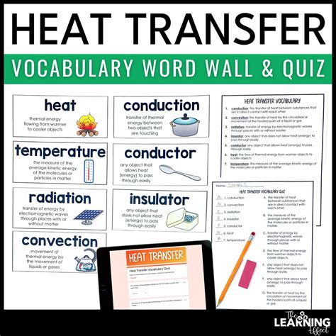 Heat Transfer Vocabulary | Word Wall & Quiz | Conduction Convection ...