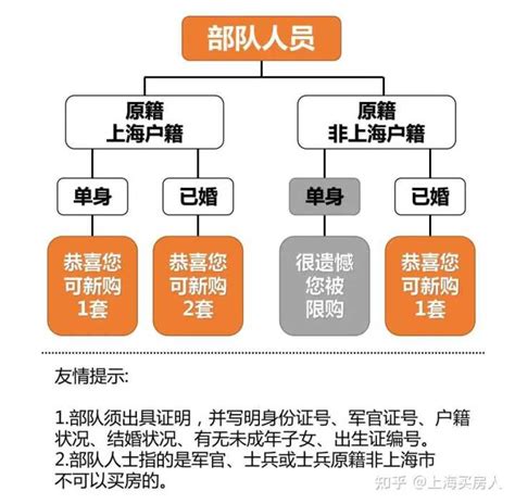 上海失业金领取条件 外地人在上海失业怎么领失业金的利弊？ - 酷米网