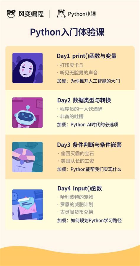 Python Buzz2day Tech 的图像结果