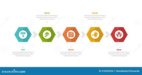 Marketing 4Ps Example 的图像结果