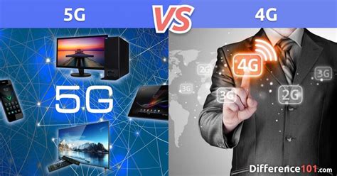 5G vs. 4G: Top 7 Differences, Speed, Pros & Cons | Difference 101