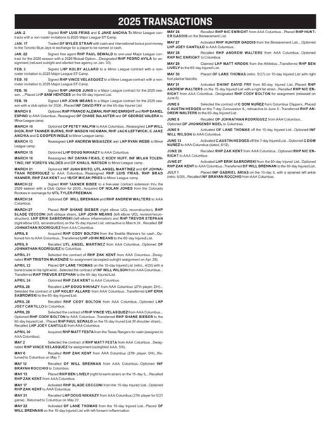 Image result for Array of Structure Example