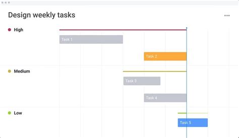 Image result for Task Management System Project Templates