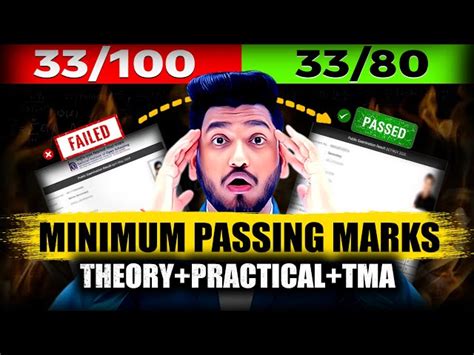 NIOS Updated Minimum Passing Marks For Class 12th & 10th |NIOS Theory ...