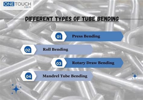 Image result for Tube bending Types