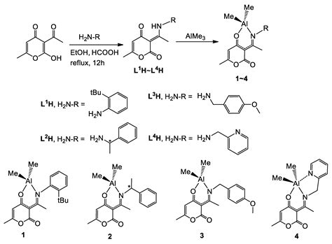 Ring-Opening Polymerization of ε-Caprolactone and Styrene Oxide–CO2 ...
