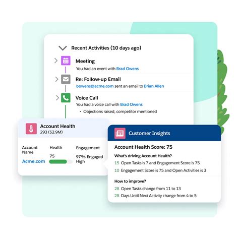 Image result for Different Analytics in Salesforce