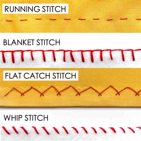 How to Sew a Running Stitch - A Simple Tutorial - Mindy Makes