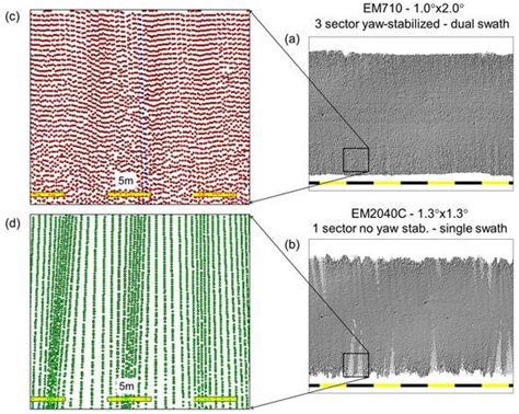 The Impact of Acoustic Imaging Geometry on the Fidelity of Seabed ...