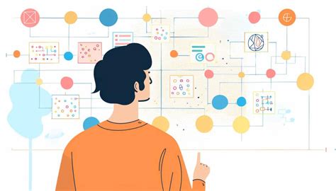 Image result for Which Algorithm Is Best for Recommendation System