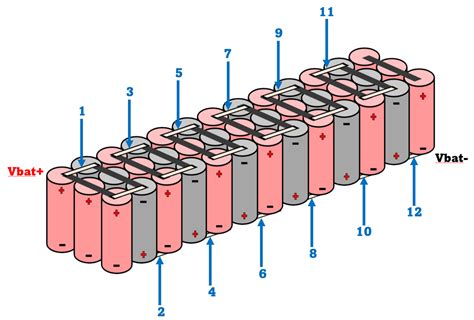 DIY 48V Battery Pack for Electronic Vehicles [Analog Devices Wiki]