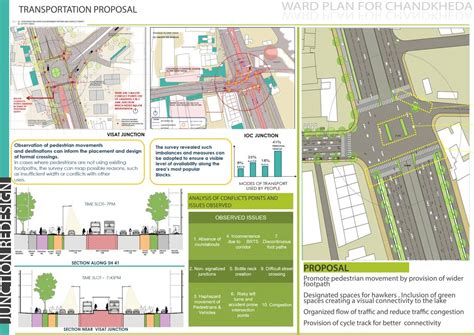 ENVISIONING CITY'S EXPANSION IN FRINGE WARD | CEPT - Portfolio