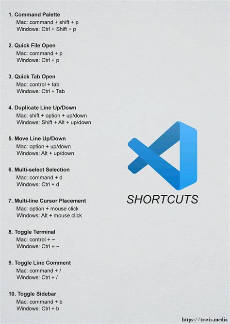 Command Palette vs Code 的图像结果
