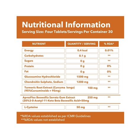 Gnc triflex fast acting 120 caplets ₹2999 Best Price in India At Cureka ...