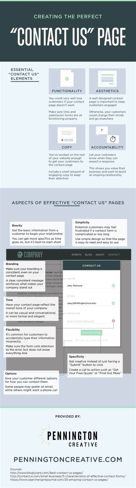 Image result for Contact Us Page Tutorial