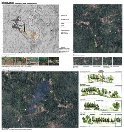 KALAM | The Community Grove | CEPT - Portfolio