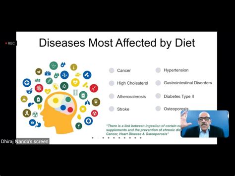 Expert Talk VI-“Nutraceuticals: The Real Medicine”