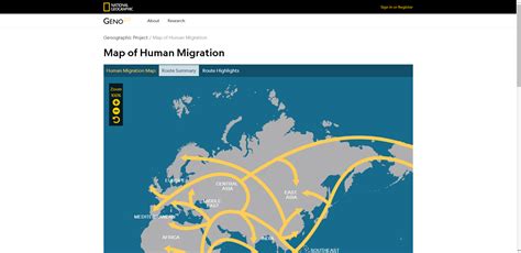 Human Migration Map Drawing 的图像结果