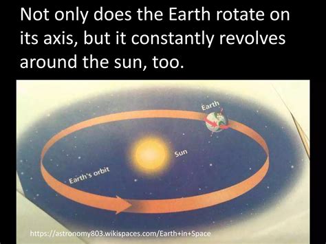 Earth's Revolution Around the Sun | PPTX