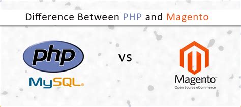 Magento Website Development in Gurgaon | PHP Developers in Gurgaon ...