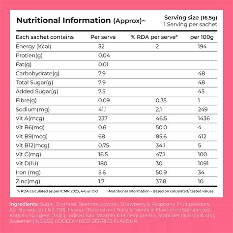 Mixed Berries Drink - Buy Mixed Berries Juice Powder Mix [50% Less ...