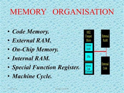Microcontroller 8051 Lectures 的图像结果