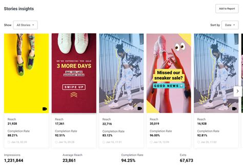 Image result for Java Automation Instagram Button