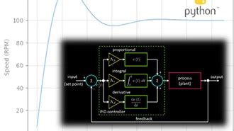 How To Simulate a PID Controller in Python for a DC Motor