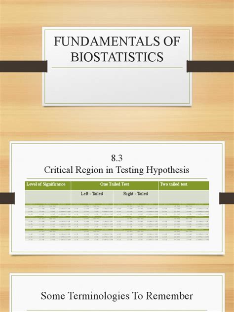 Statistical hypothesis test Hypothesis Testing Examples 的图像结果