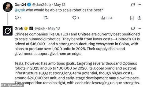 Elon Musk humiliated after showing off new robot before his AI admits ...