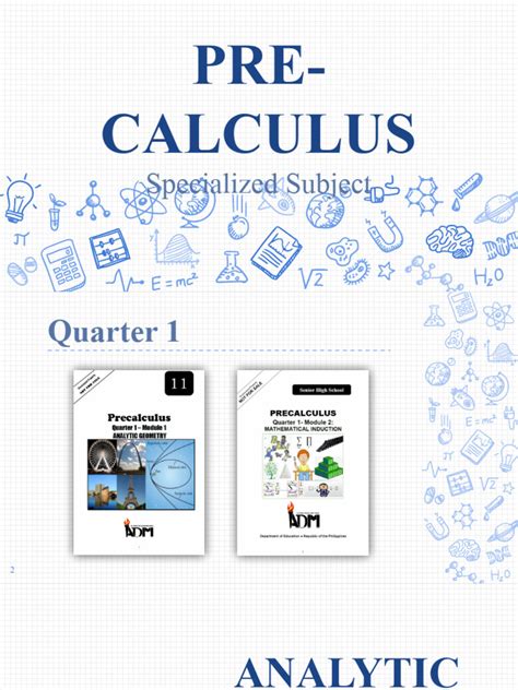 Image result for Pre Calculus Introduction