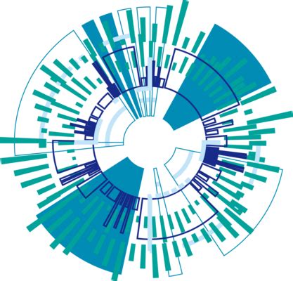 Technology Circle Transparent 的图像结果