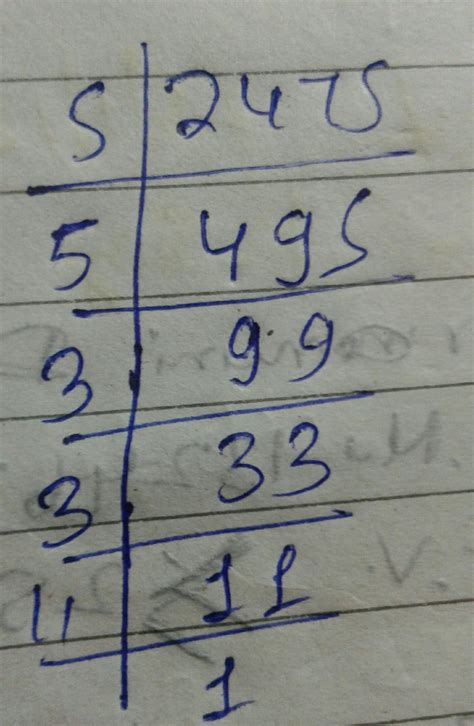 find the smallest number by which 2475 must be multiplied to get a ...