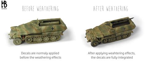 Image result for Applying Sticker Like Decals On Plastic Models