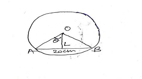 Trigonometric Functions Class 11 Maths Example Sums Vedantu 的图像结果