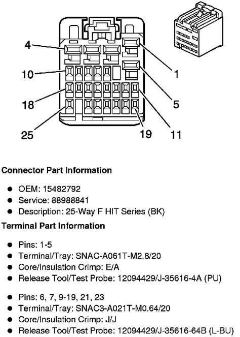 Image result for GMC Sierra Body Control Module