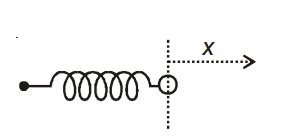 A silver atom in a solid oscillates in simple harmonic motion in some ...