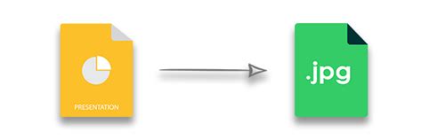 Image result for Convert PowerPoint to Images