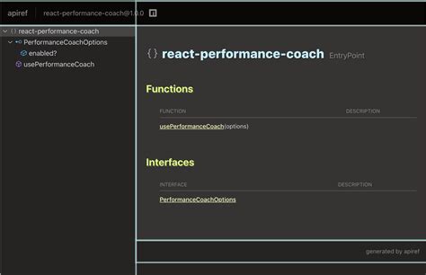 Image result for React App Example
