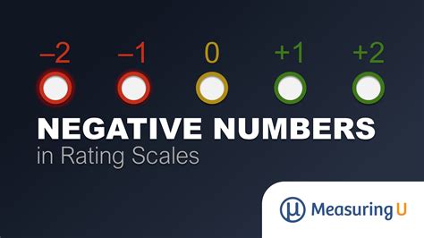 Should You Use Negative Numbers in Rating Scales? – MeasuringU