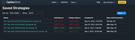 Image result for Covered Call Excel Journal Example