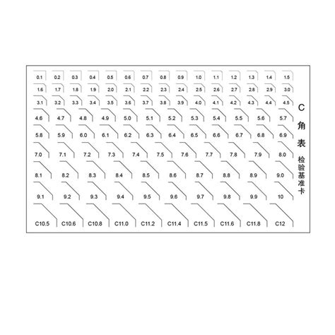 Buy RADHAX Microscope Kit 65x100mm Standard Point Gauge Film Ruler Line ...
