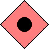Image result for Tuple Type in Python