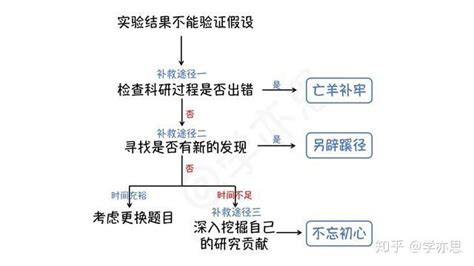 虚开发票遭“围追堵截”，2019年还敢虚开吗-深圳市立友信息技术有限公司